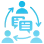 Transparent Communication And Collaboration